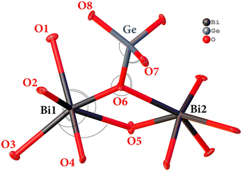 image file: d5ce00563a-f4.tif