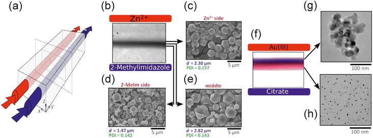 image file: d5ce00589b-f7.tif