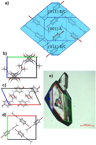 image file: d5ce00672d-f2.tif