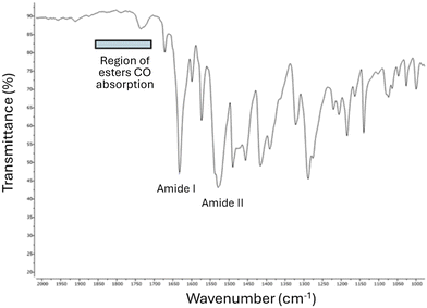 image file: d5ce00677e-f3.tif