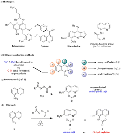 image file: d5ce00677e-s1.tif