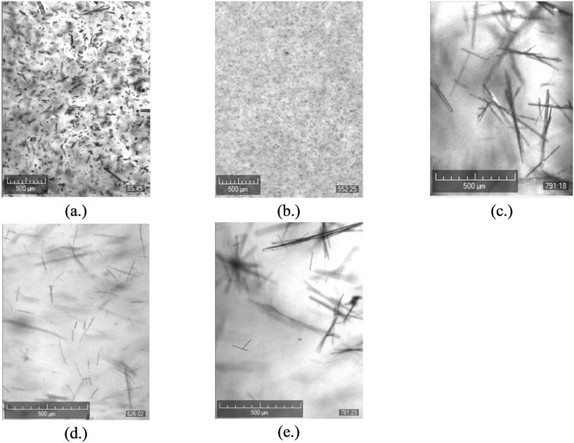 image file: d5ce00702j-f4.tif