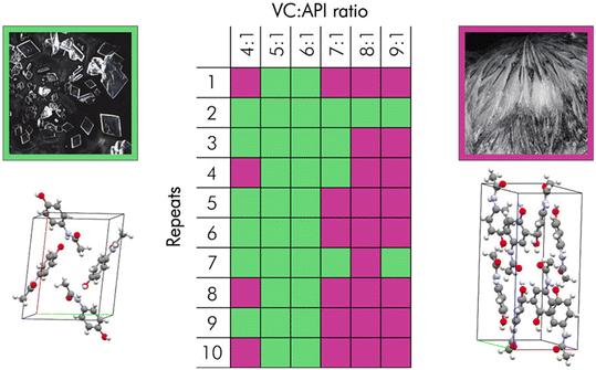 image file: d5ce00759c-f1.tif