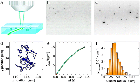 image file: d5ce00759c-f11.tif