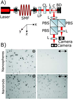 image file: d5ce00759c-f12.tif