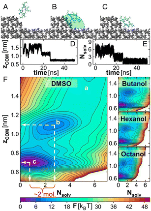 image file: d5ce00759c-f13.tif