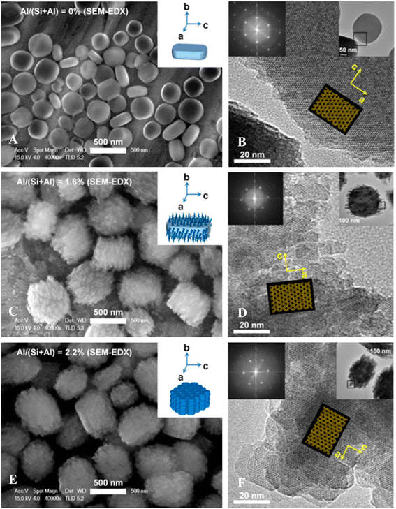 image file: d5ce00759c-f7.tif