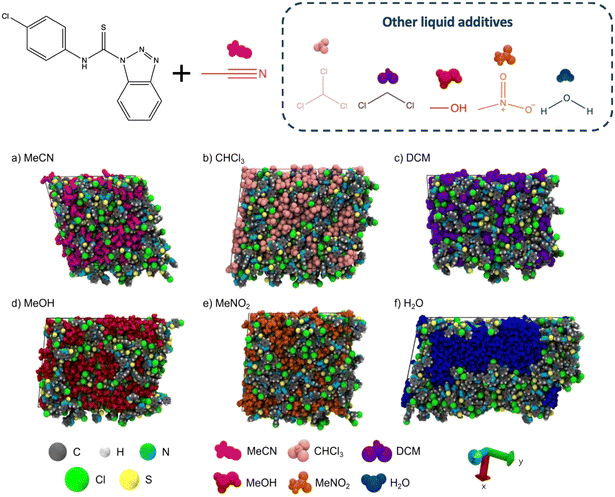 image file: d5ce00778j-f12.tif