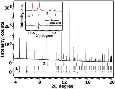 image file: d5ce00787a-f4.tif