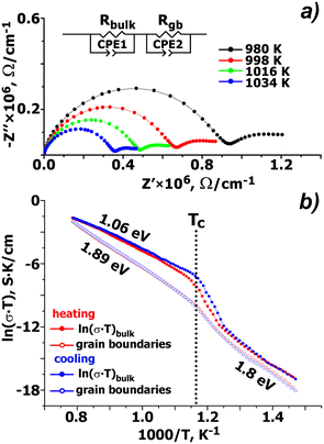 image file: d5ce00787a-f5.tif