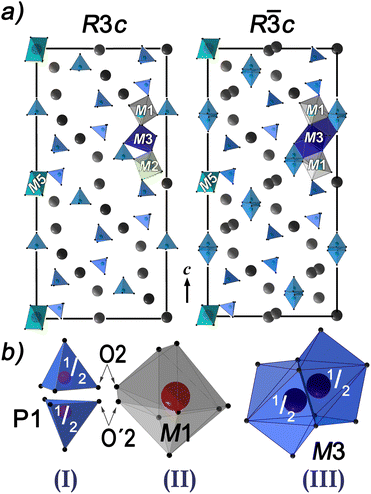 image file: d5ce00787a-f6.tif