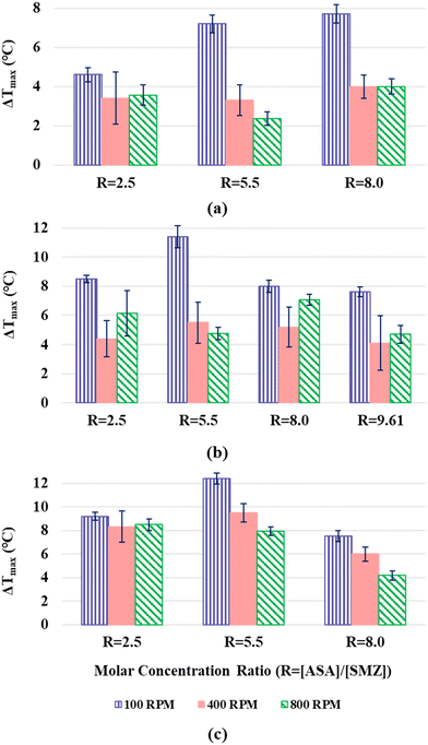 image file: d5ce00822k-f1.tif