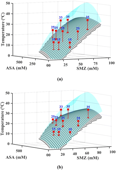 image file: d5ce00822k-f2.tif