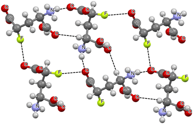 image file: d5ce00826c-f1.tif