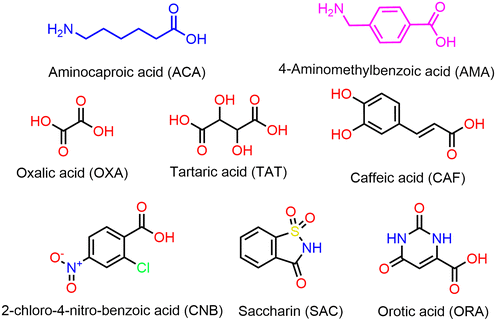 image file: d5ce00830a-f1.tif