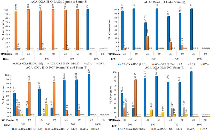 image file: d5ce00830a-f11.tif