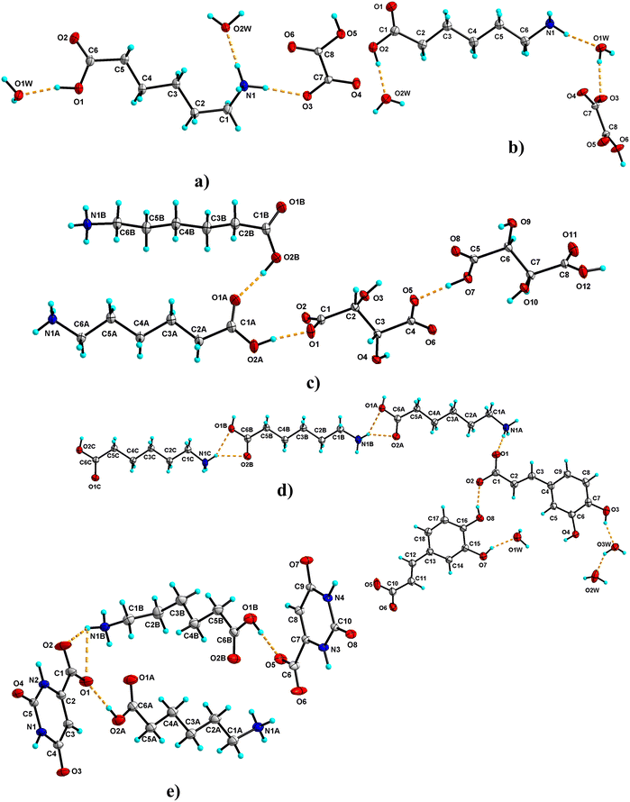 image file: d5ce00830a-f2.tif