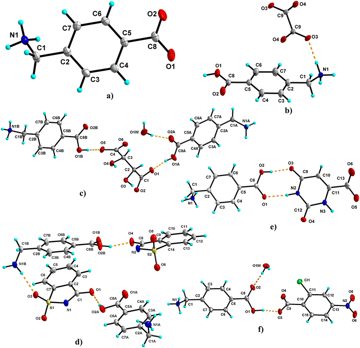 image file: d5ce00830a-f6.tif