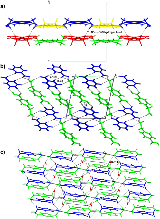 image file: d5ce00830a-f8.tif