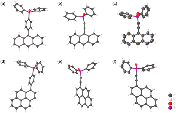 image file: d5ce00837a-f1.tif