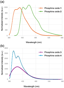image file: d5ce00837a-f10.tif