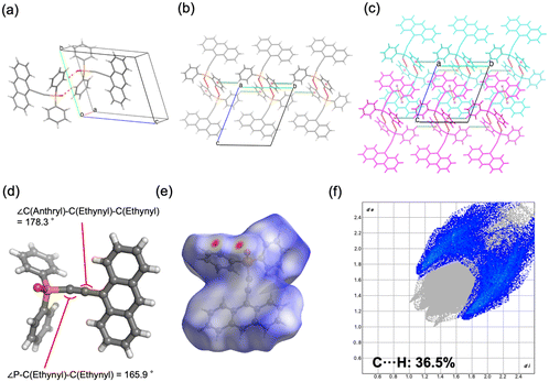 image file: d5ce00837a-f4.tif