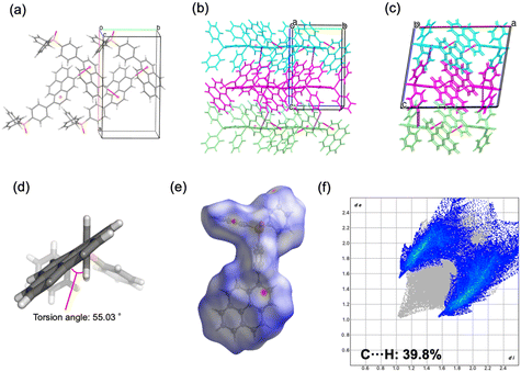image file: d5ce00837a-f5.tif