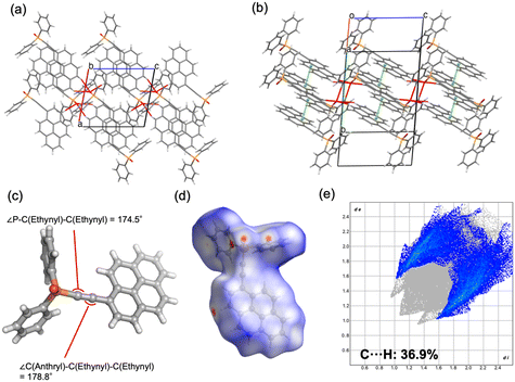 image file: d5ce00837a-f7.tif