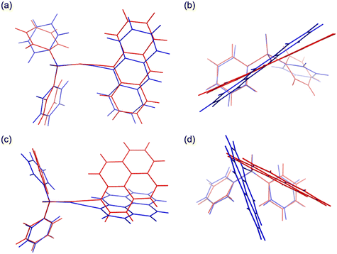 image file: d5ce00837a-f8.tif