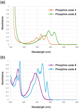 image file: d5ce00837a-f9.tif
