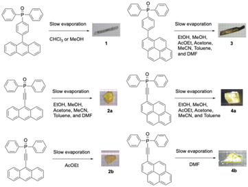 image file: d5ce00837a-s1.tif