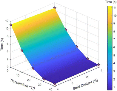 image file: d5ce00852b-f11.tif
