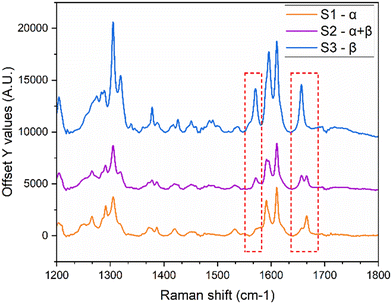 image file: d5ce00852b-f13.tif
