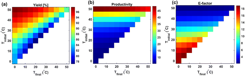 image file: d5ce00852b-f16.tif
