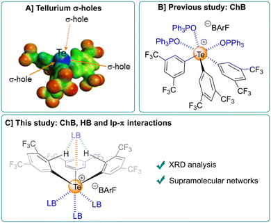 image file: d5ce00866b-f1.tif