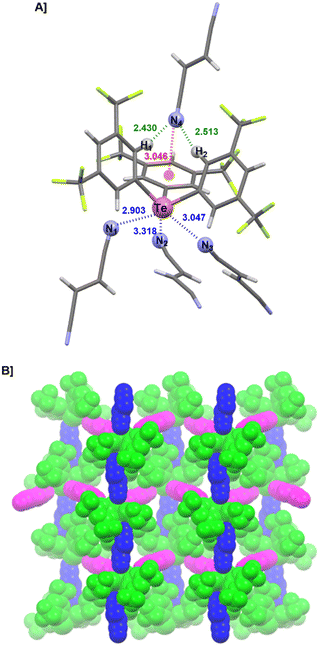 image file: d5ce00866b-f3.tif