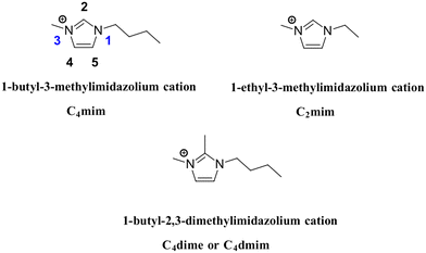 image file: d5ce00872g-f1.tif