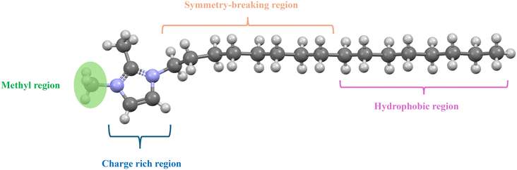 image file: d5ce00872g-f3.tif
