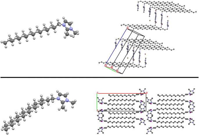 image file: d5ce00872g-f7.tif