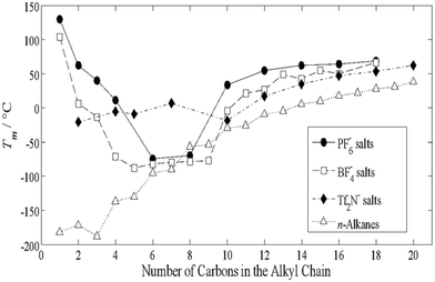 image file: d5ce00872g-f9.tif
