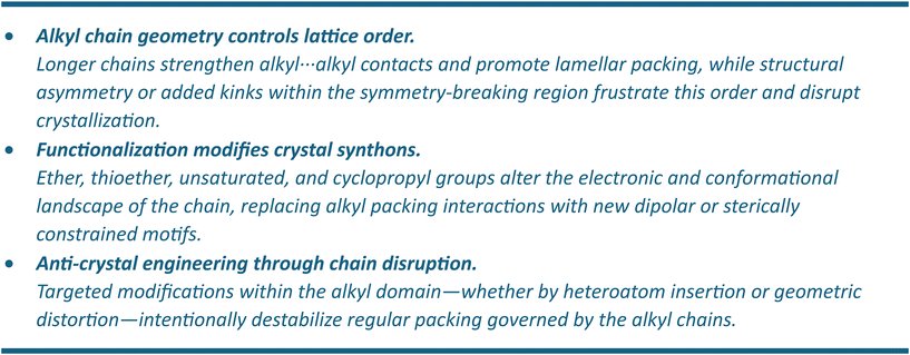 image file: d5ce00872g-u4.tif