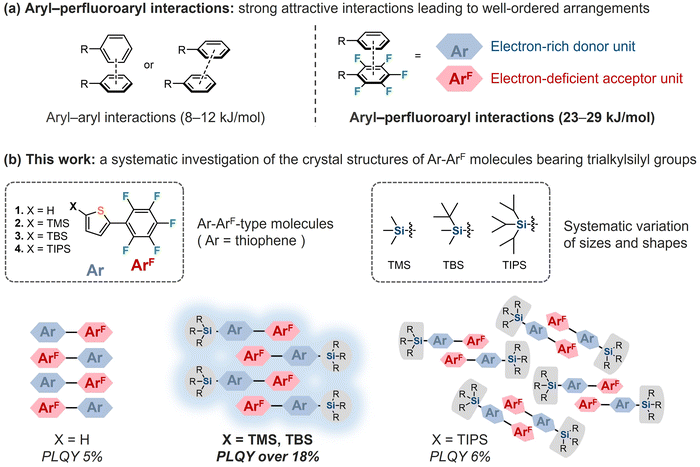 image file: d5ce00898k-f1.tif