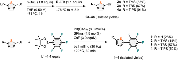 image file: d5ce00898k-s1.tif