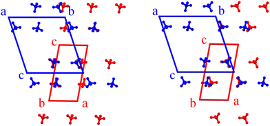 image file: d5ce00919g-f3.tif