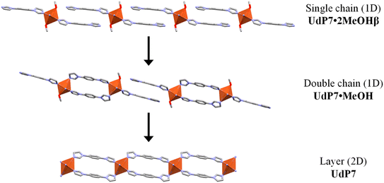 image file: d5ce00919g-f5.tif