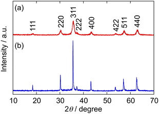 image file: d5ce00952a-f2.tif