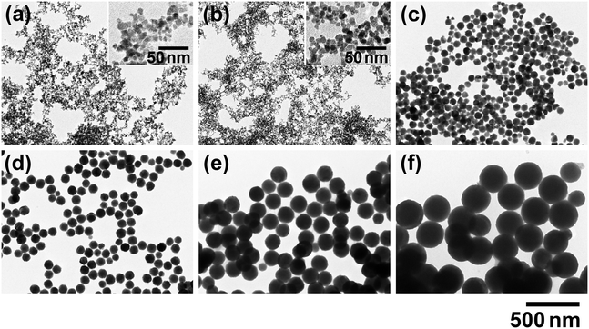 image file: d5ce00952a-f3.tif