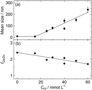 image file: d5ce00952a-f4.tif