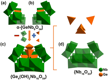 image file: d5ce00954e-f1.tif