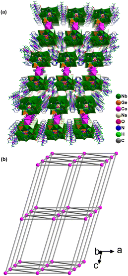 image file: d5ce00954e-f3.tif
